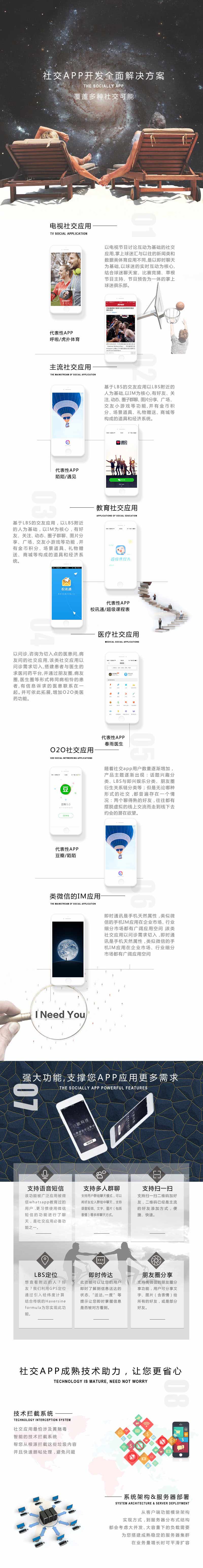 即時聊天IM開發(fā)