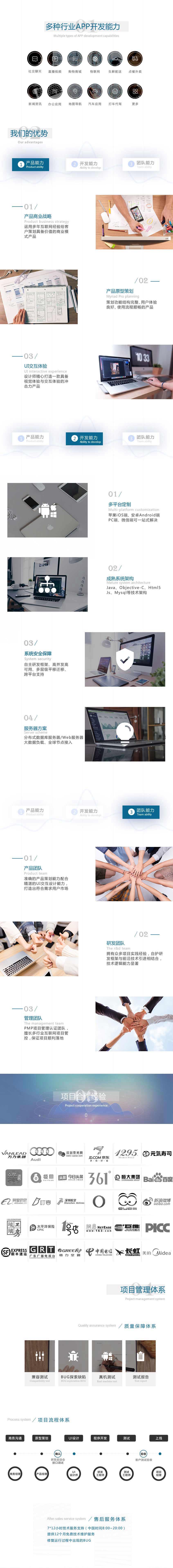 系統(tǒng)定制開發(fā)